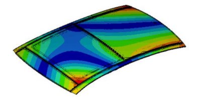 某车型天窗分析 Sunroof Anylasis