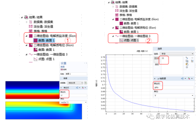 锂离子电池建模放电仿真