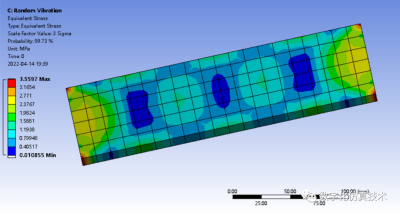 考虑温度预应力载荷的随机振动分析案例介绍